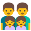 :man-man-girl-girl: 👨👨👧👧