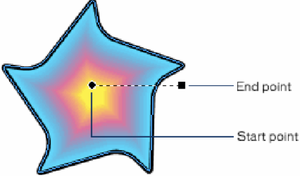 0_1622109210879_FreeHand_Contour-Gradient.png