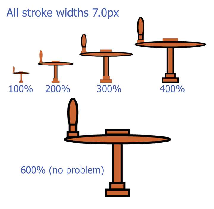 0_1633353020803_vs-zoom-line-width.png