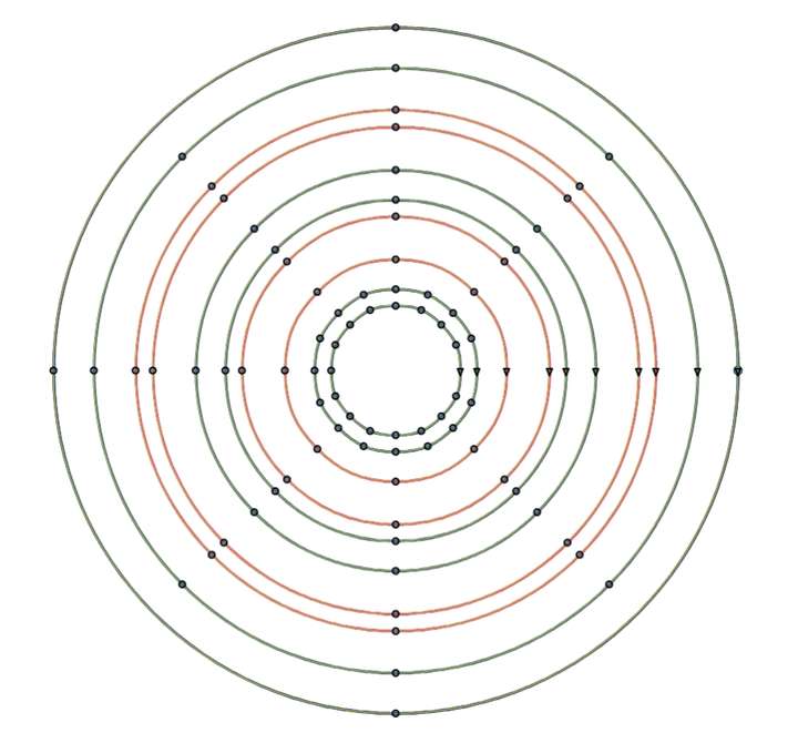 1_1634222672681_Concetric cirles using offset command.jpg