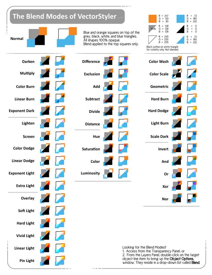 0_1648737648751_Blend Modes Reference Guide 1.1s.png