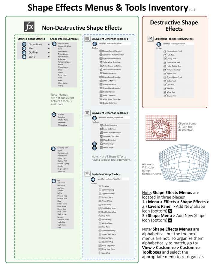 0_1652633014294_Shape Effects Inventory 1.1.png