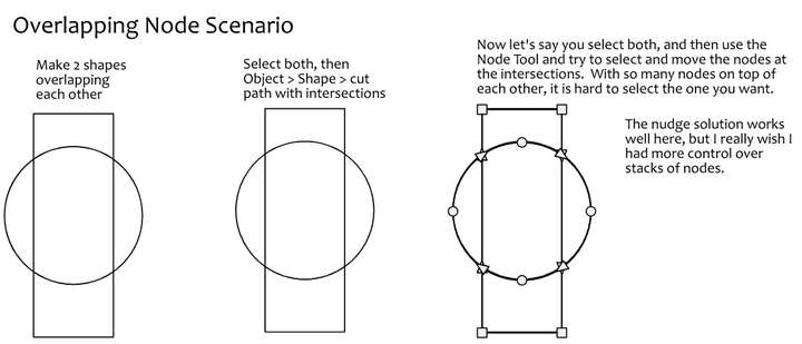 0_1653449531149_Overlapping Node Scenario.jpg