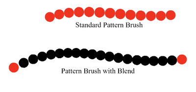 0_1653896697878_Blend-Pattern-Brush.png