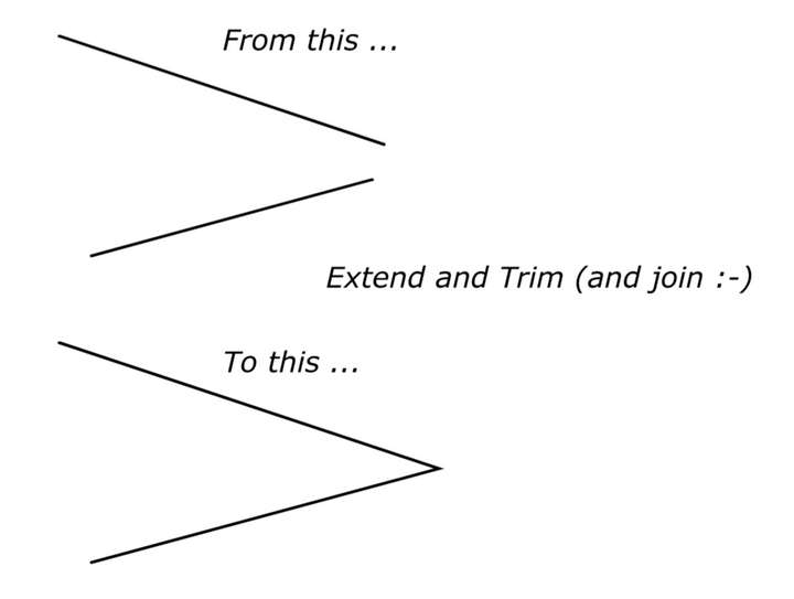 0_1662567707507_extend and trim.png