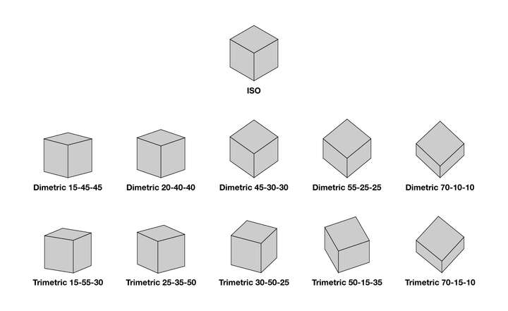 0_1690761026665_Axonometric-Xforms.png