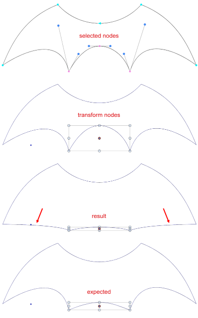 0_1714035117267_transform-selected-nodes.png