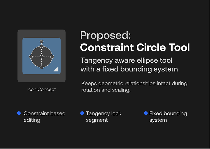 Vectorstyler Feature Idea....png