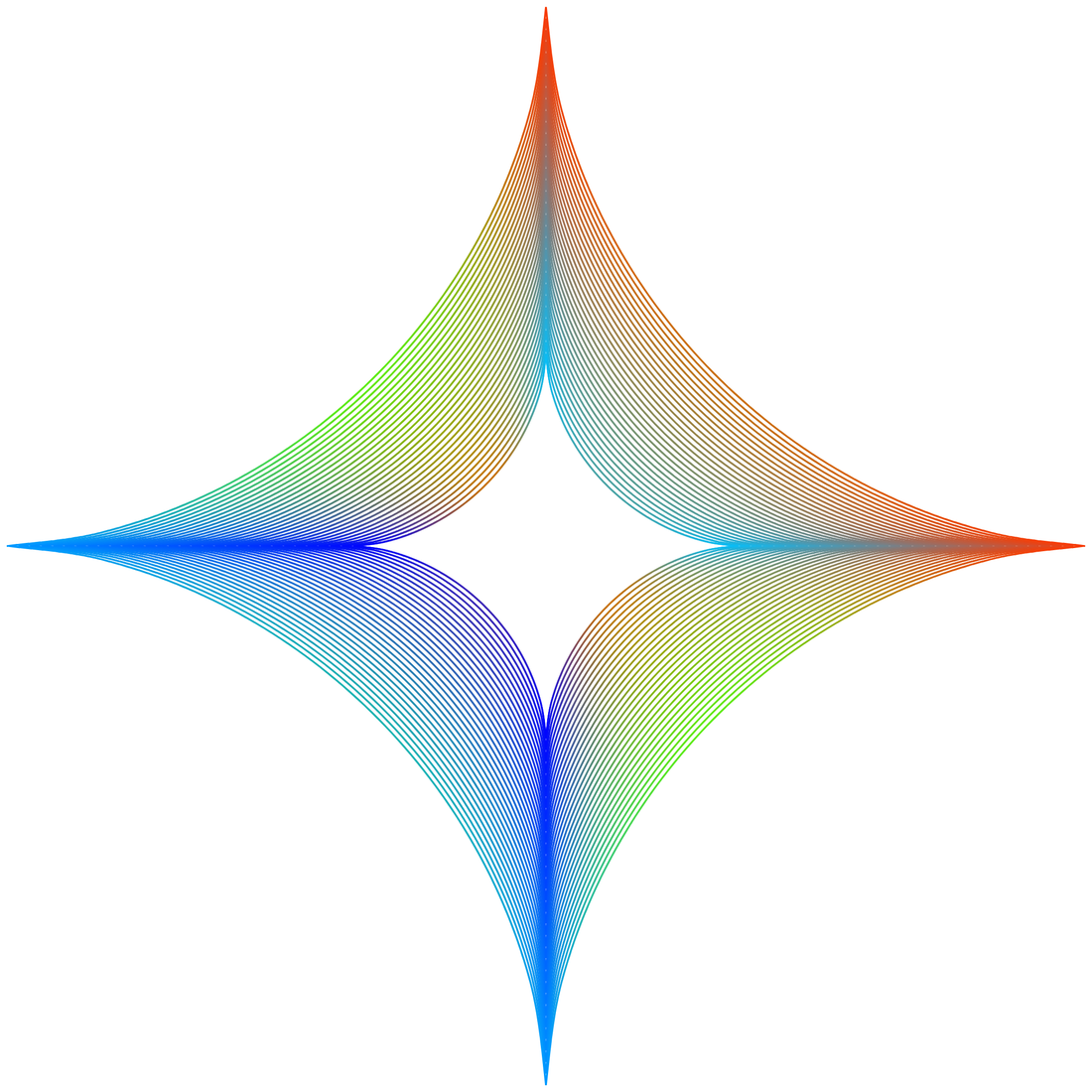 Deformed-scaling-middle.png